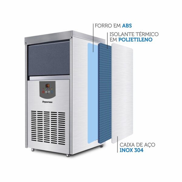 Camadas-de-Protecao-TH50